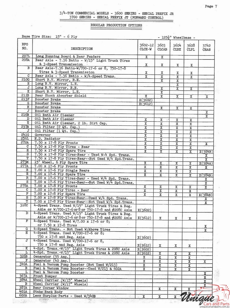 1951 Chevrolet Production Options List Page 8